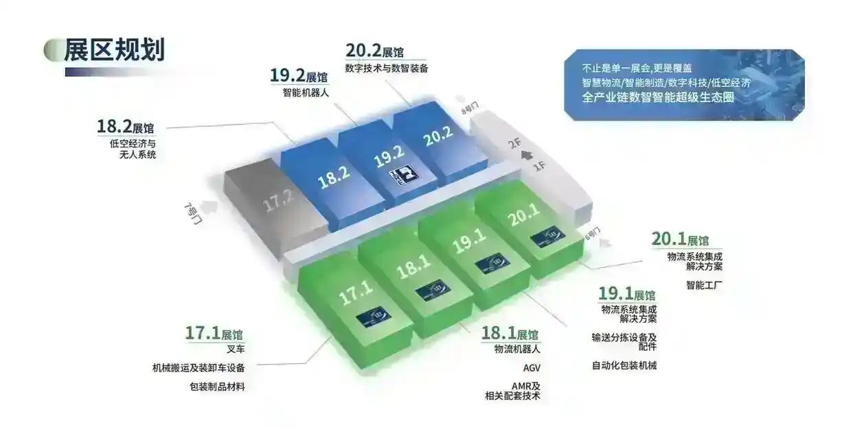 2026年LET廣州物流展:數(shù)智工廠&middot;智慧物流&middot;機(jī)器人